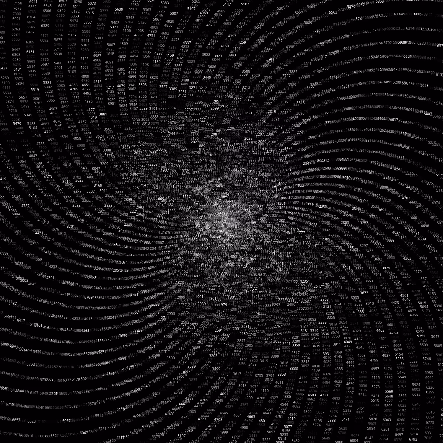 Polar Plot of Numbers #126