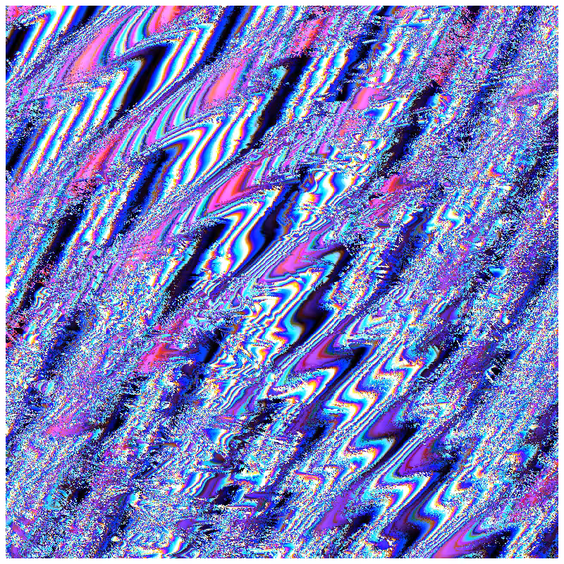 Anatomy Of Interference #4