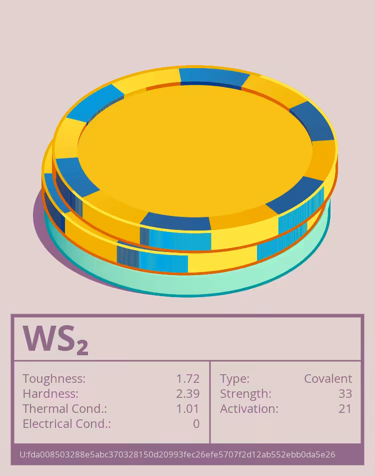 OTOM: WS₂ molecule
