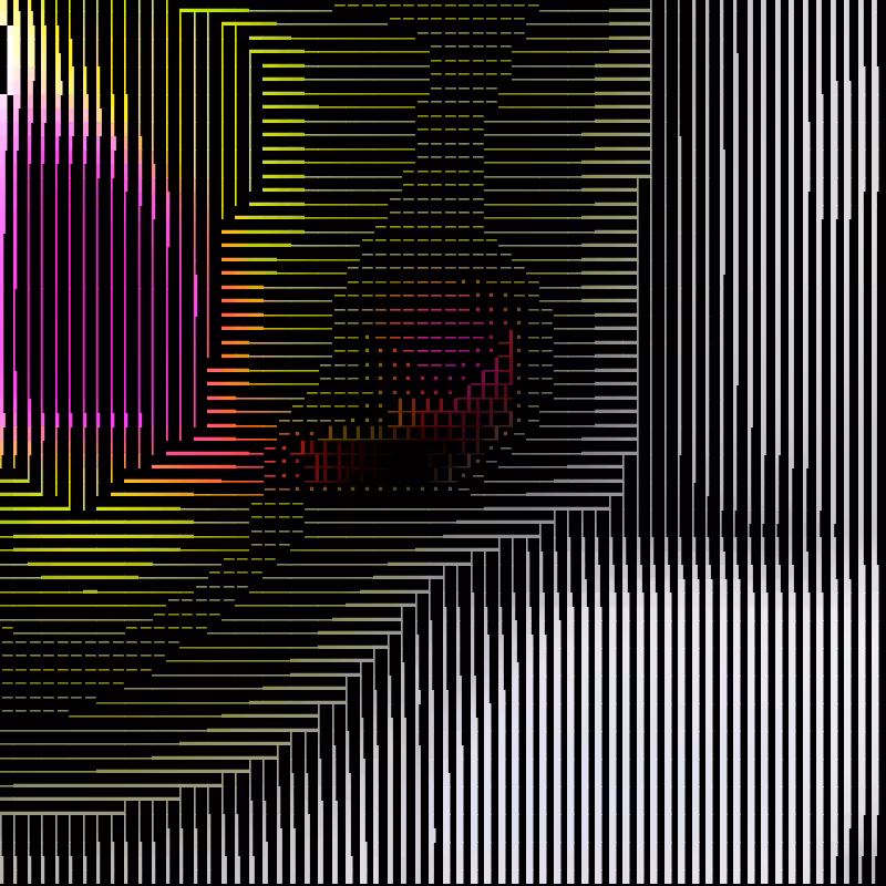 broken dimensions #135