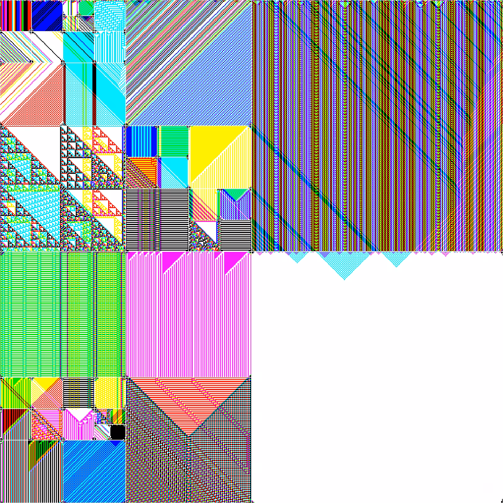 RULES (for Elementary Cellular Automata) #166