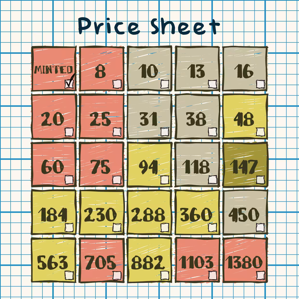 (Un)priced #32