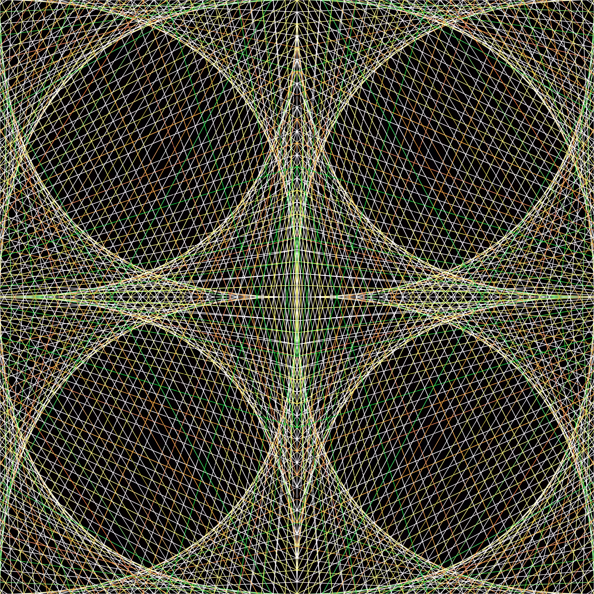 Parabolic Curves #308
