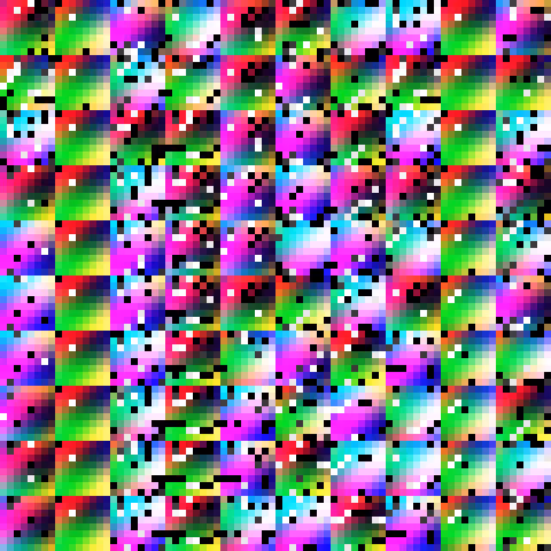 color.ramp #14