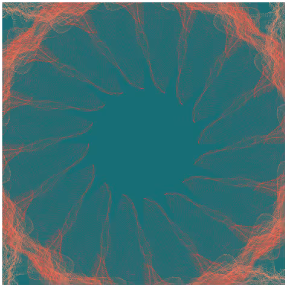 Gravitational Noise #248