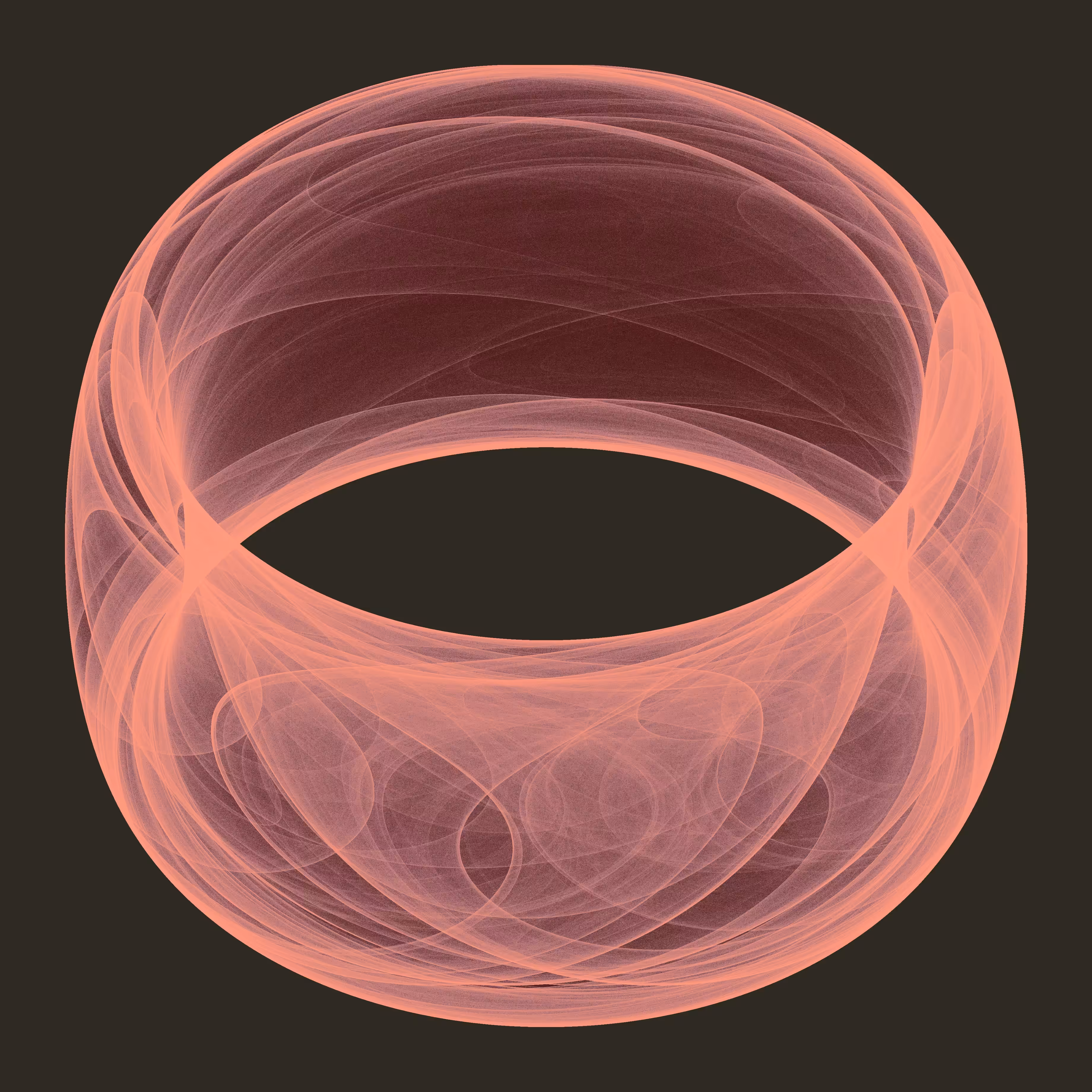 Copper Chaos Ring