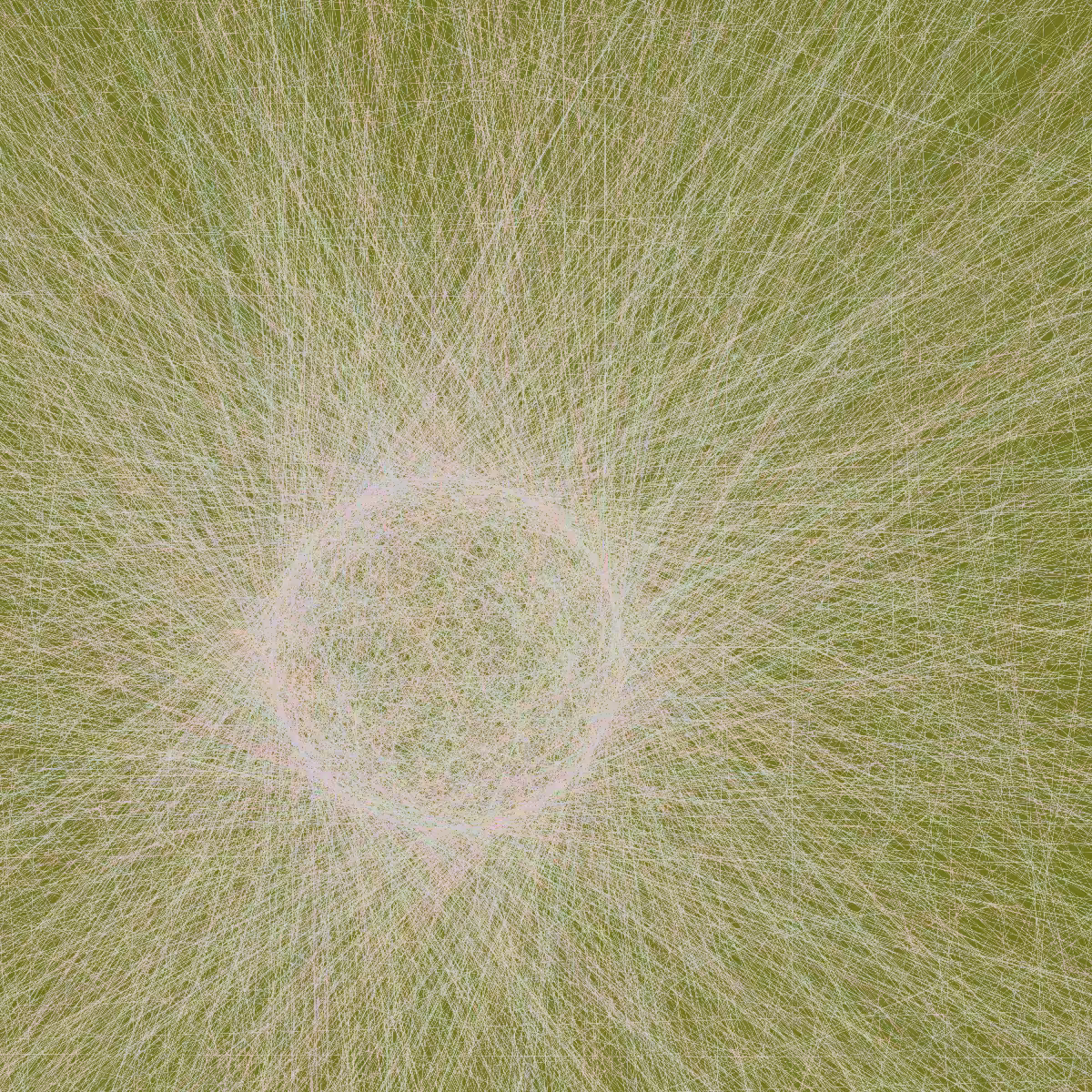 Circular connections #14