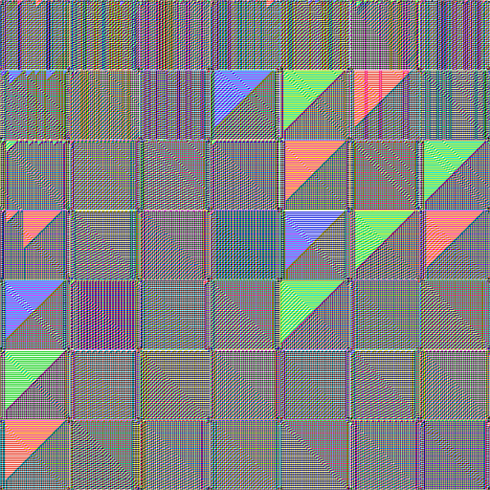 RULES (for Elementary Cellular Automata) #413
