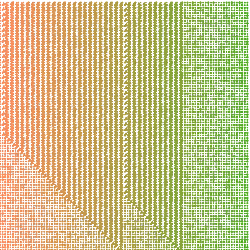Automaton #287