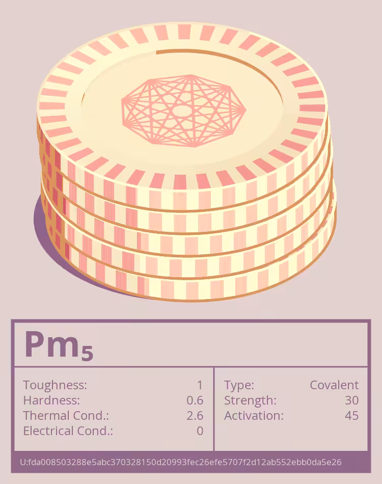 OTOM: Pm₅ molecule