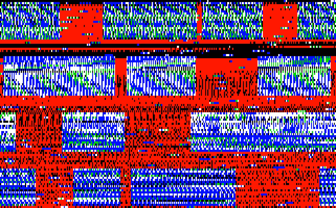 uncertain index #427