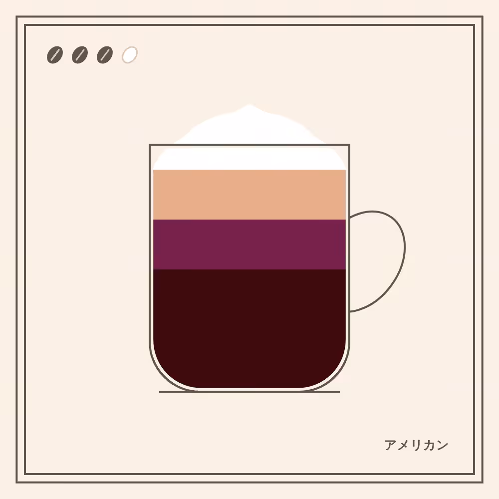 Coffeeeeeee #123