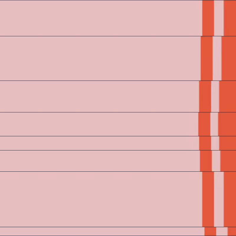 Two Dimensional #4