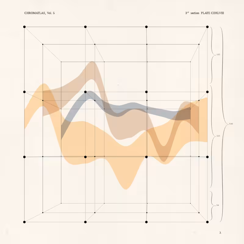 CHROMATLAS, Vol. 5 #43