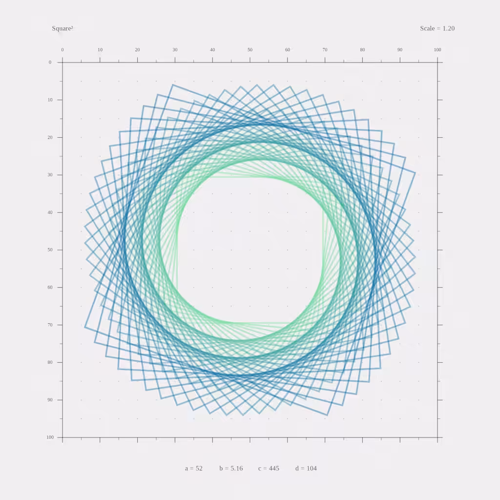 Square² #16
