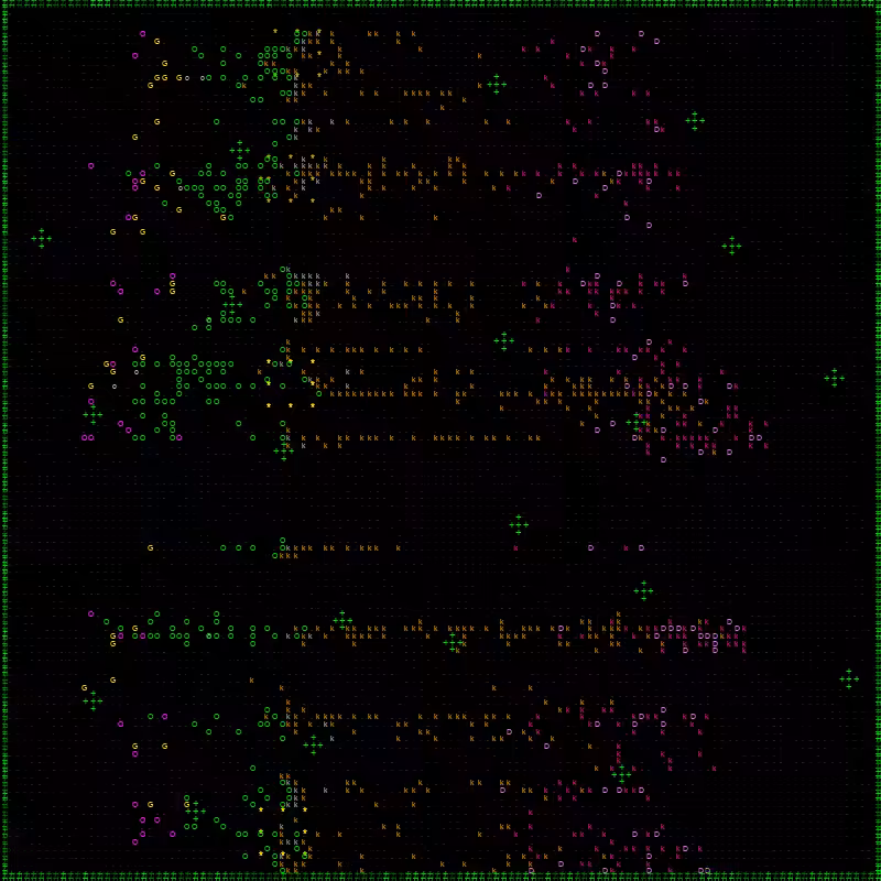 ascii battles 3 WAR #7
