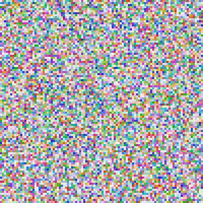 test1 #3