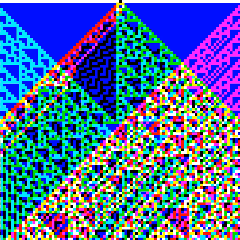 RGB Elementary Cellular Automaton #422