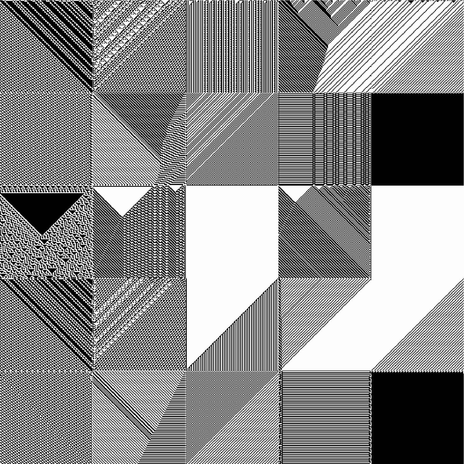 RULES (for Elementary Cellular Automata) #259