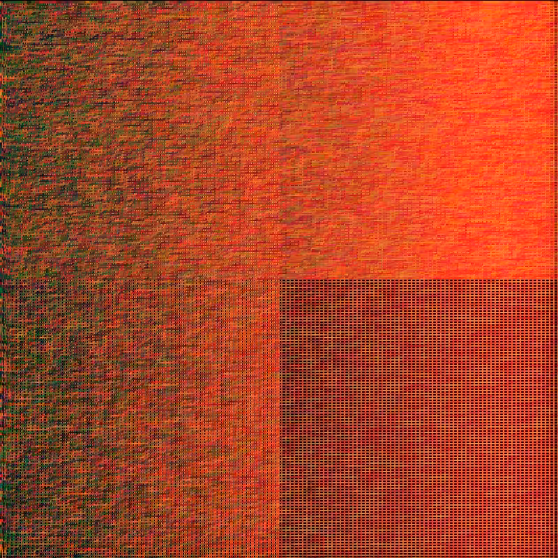 RGB #1 #3