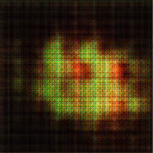 Pixel Phantasm