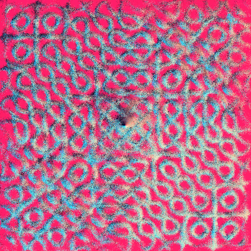 Imaginary Resonances #223