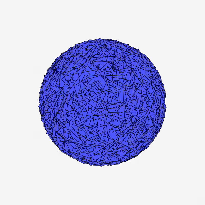 Chaotic Conglomerates #3