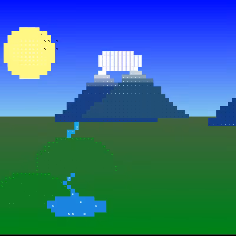 Ascii Timescapes #1