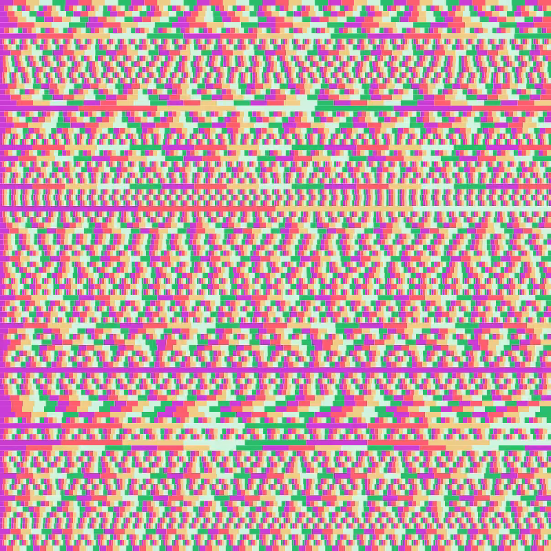 Glitched Iterations #41