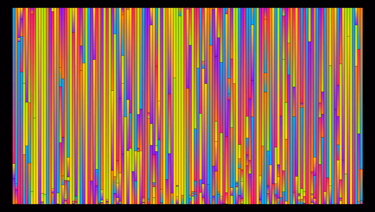 Sensthesia #125