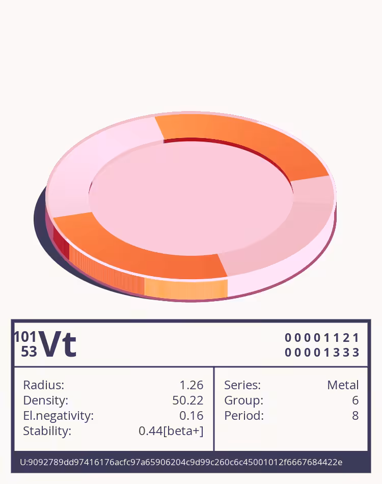 OTOM: Vt otom