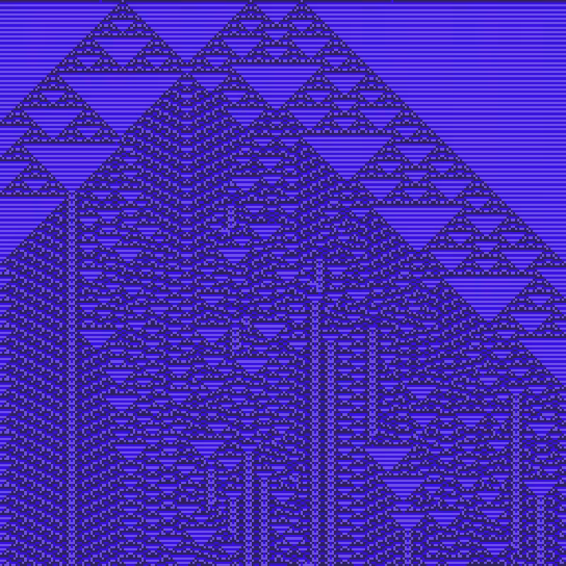 Totalistic Cellular Automata #399
