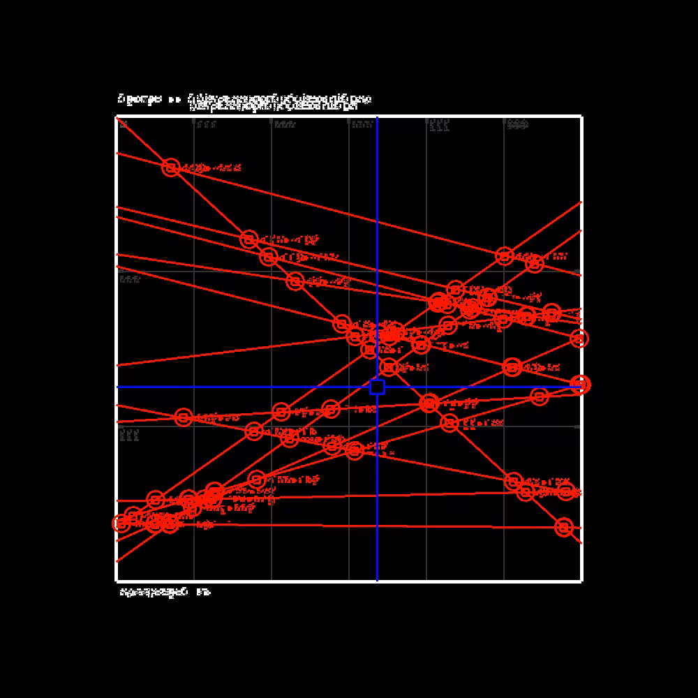 Glipsian Early Warning Collision Detection #64