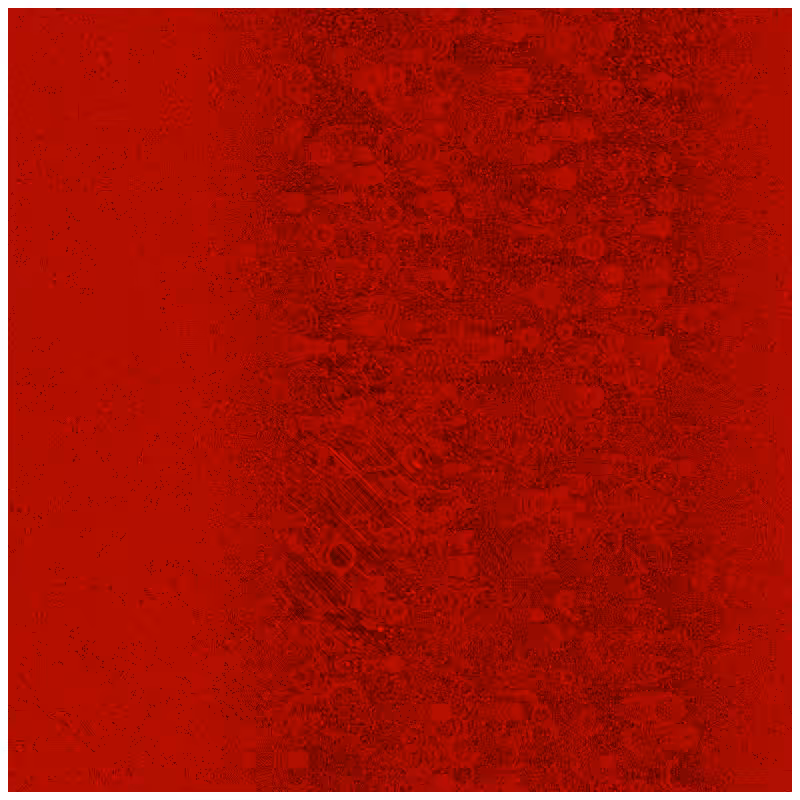 Psychopathic Patterns #14