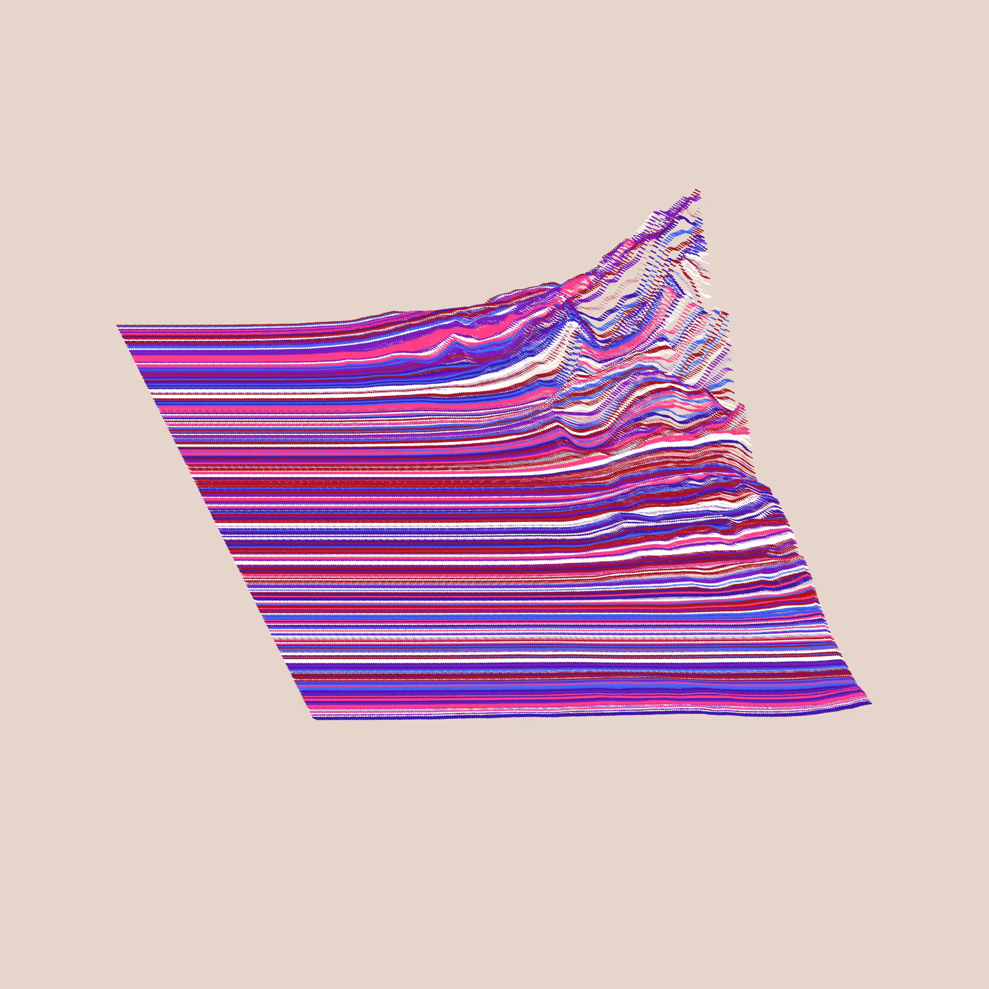 terrains #245