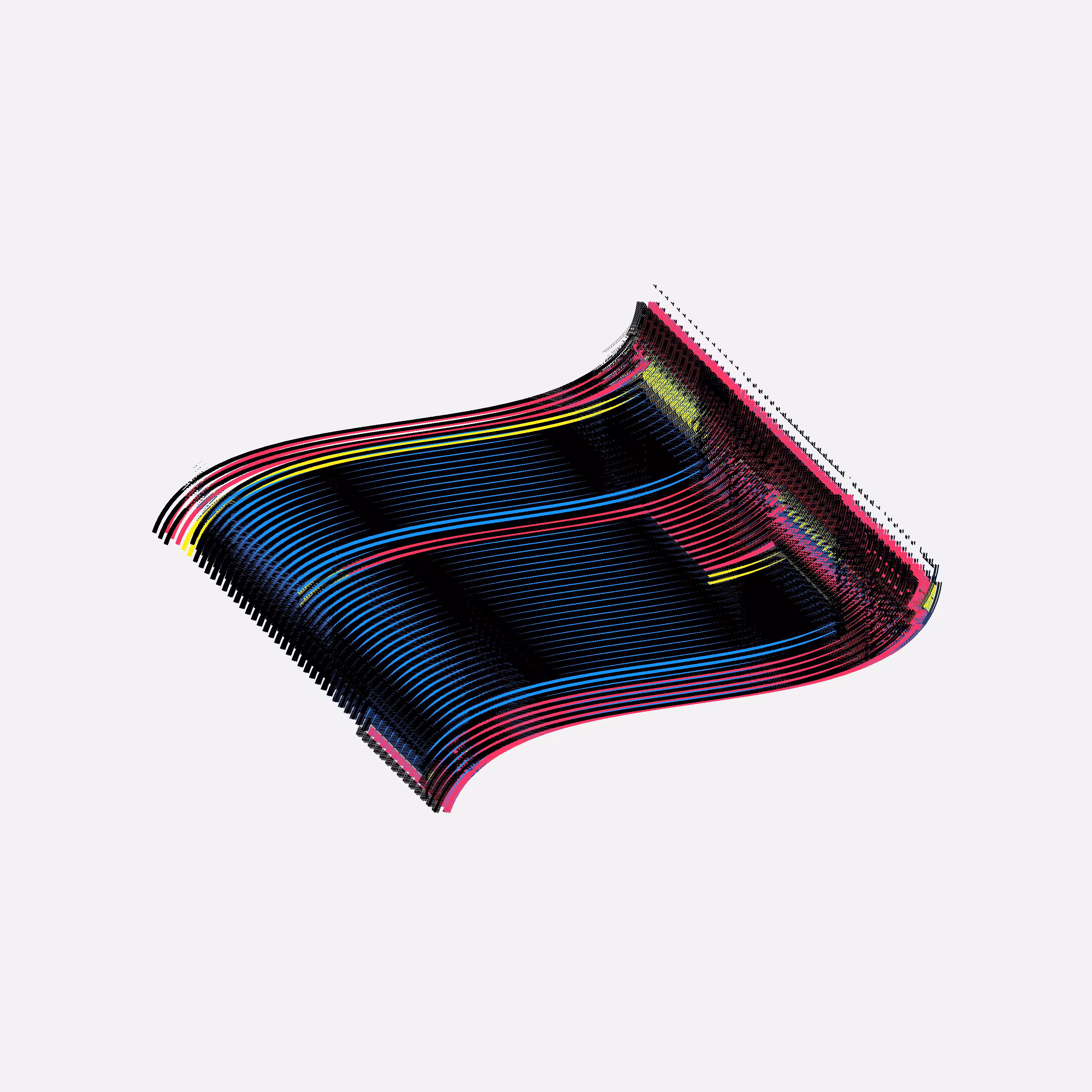 0321
