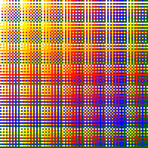 2x2 pixel variations with 7 colors (no black)