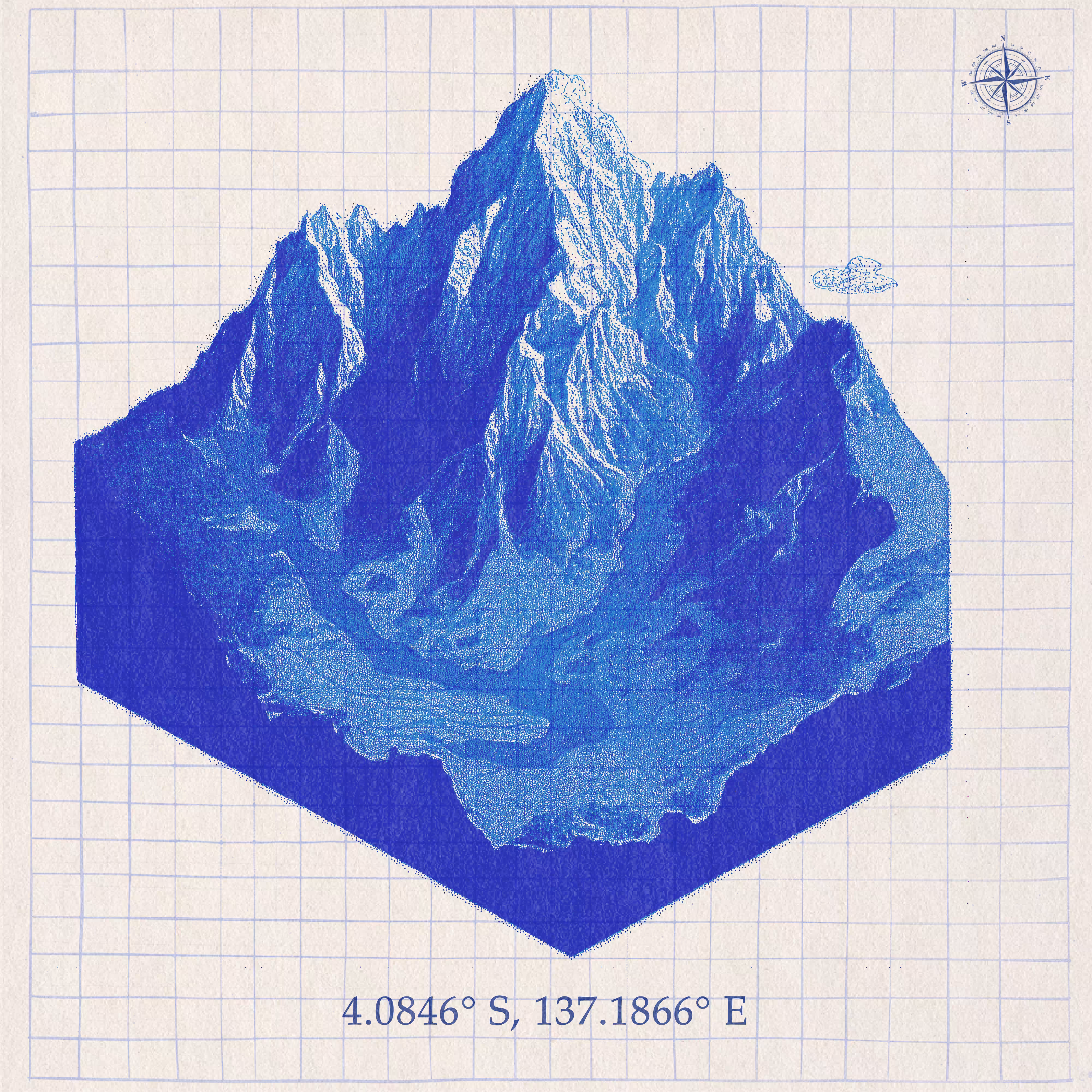 The Summit Blueprint #55