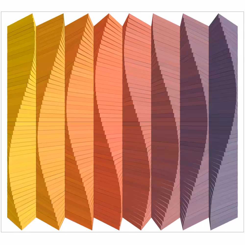 Headwinds #6