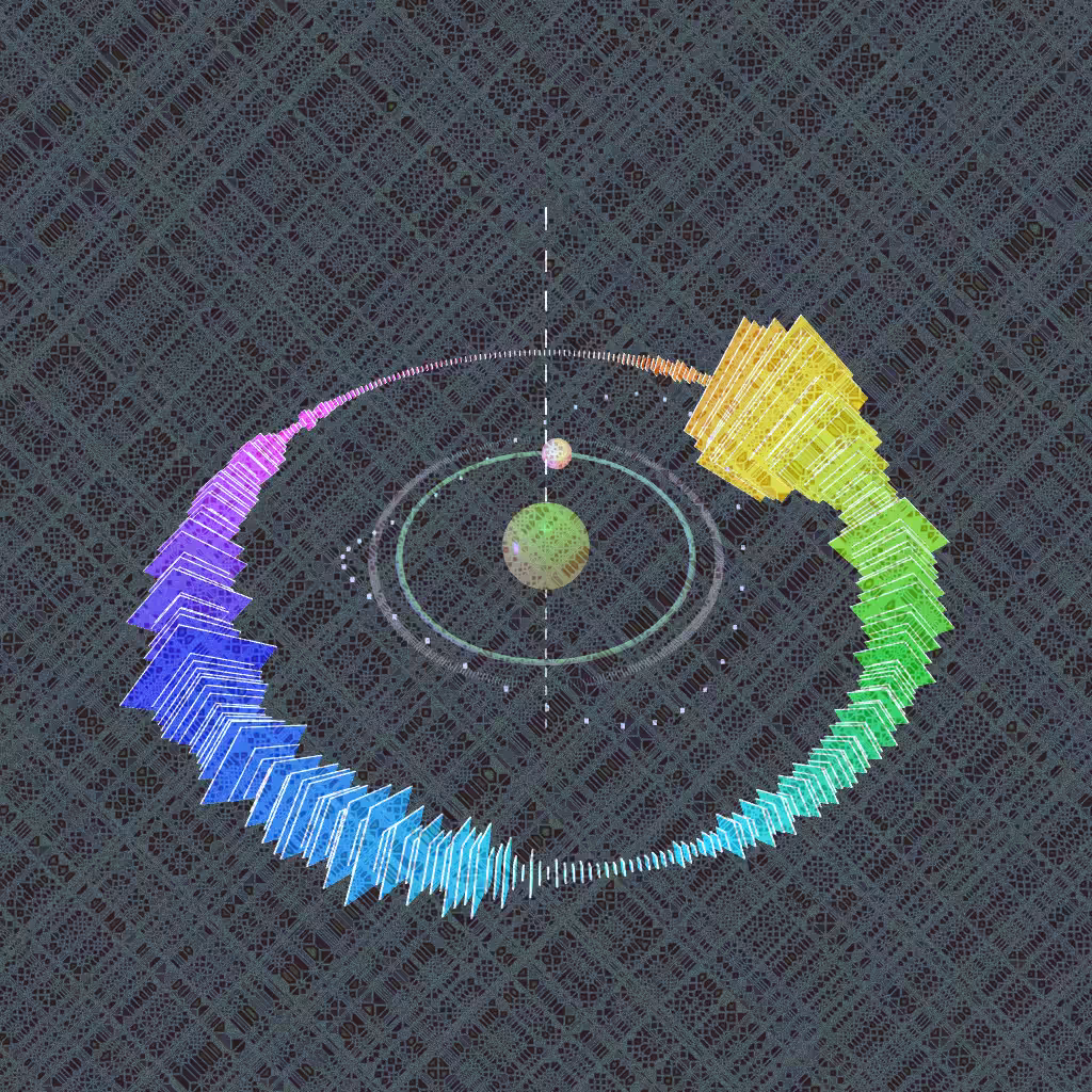 Hello World #54