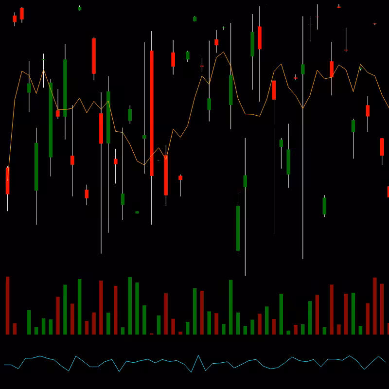 chARTs Two Dot O #385
