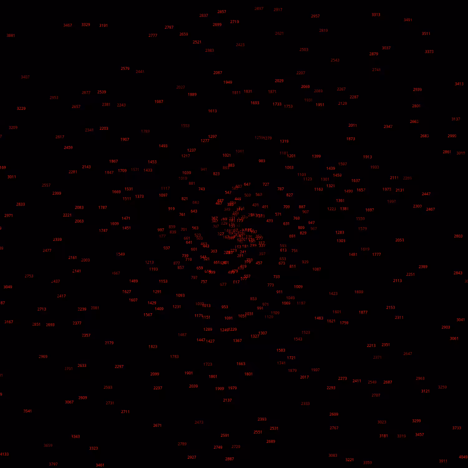 Polar Plot of Numbers #136