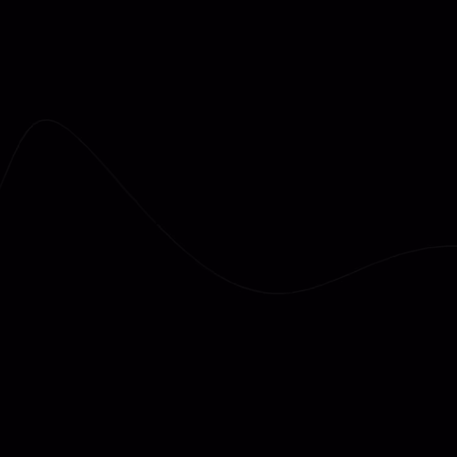 AMPLIFY - The Waveform Series by Joachim Garraud