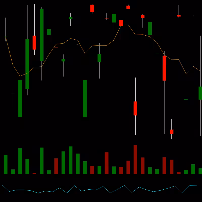 chARTs Two Dot O #166
