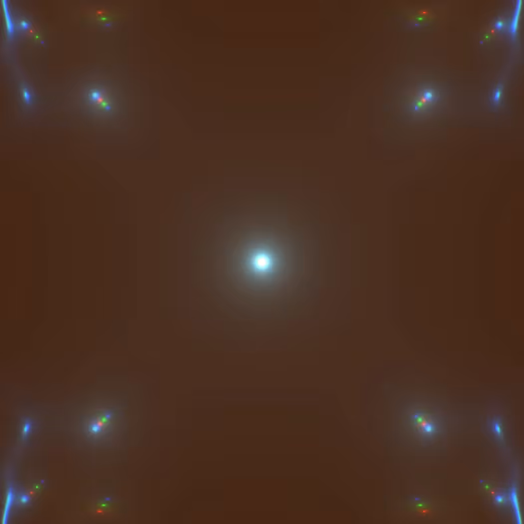 x⁻ˣ