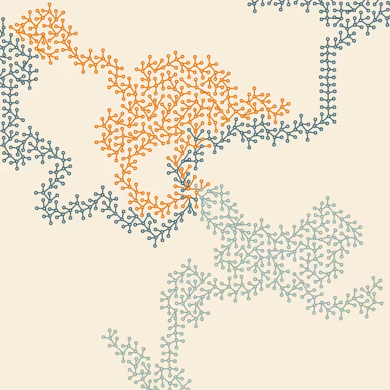 Networks #121