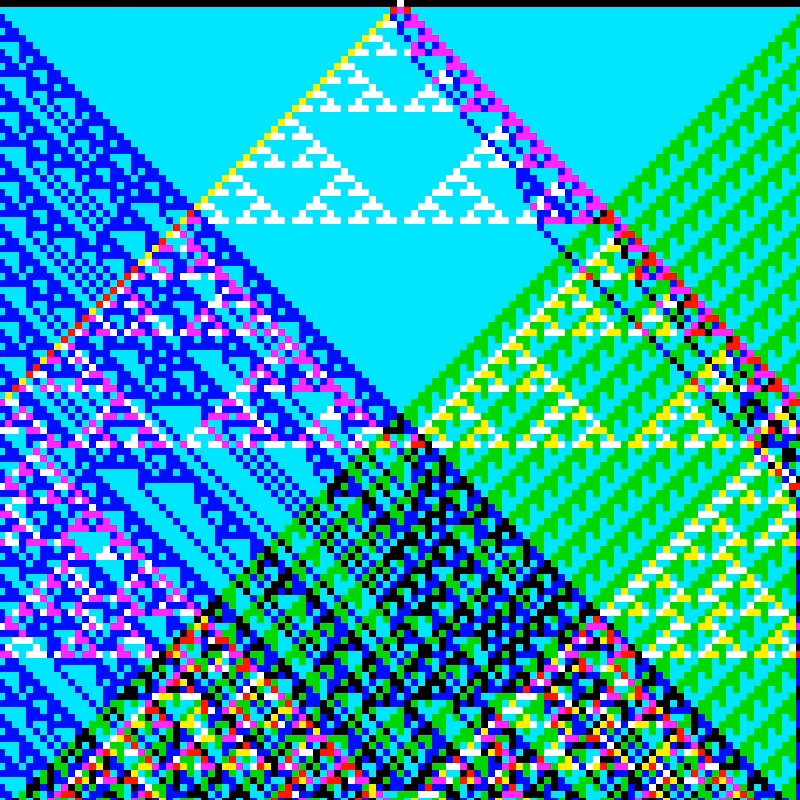 RGB Elementary Cellular Automaton #31