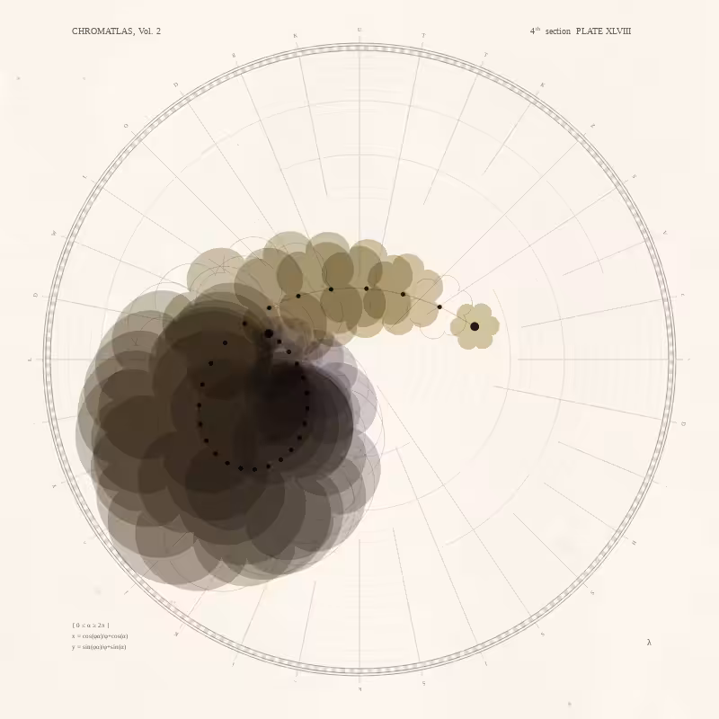 CHROMATLAS, Vol. 2 #31