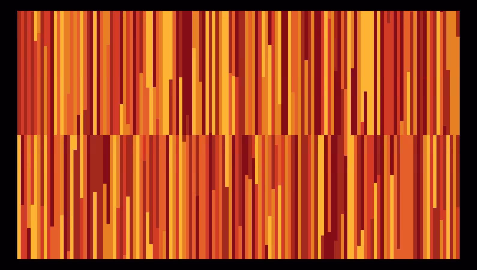 Sensthesia #52