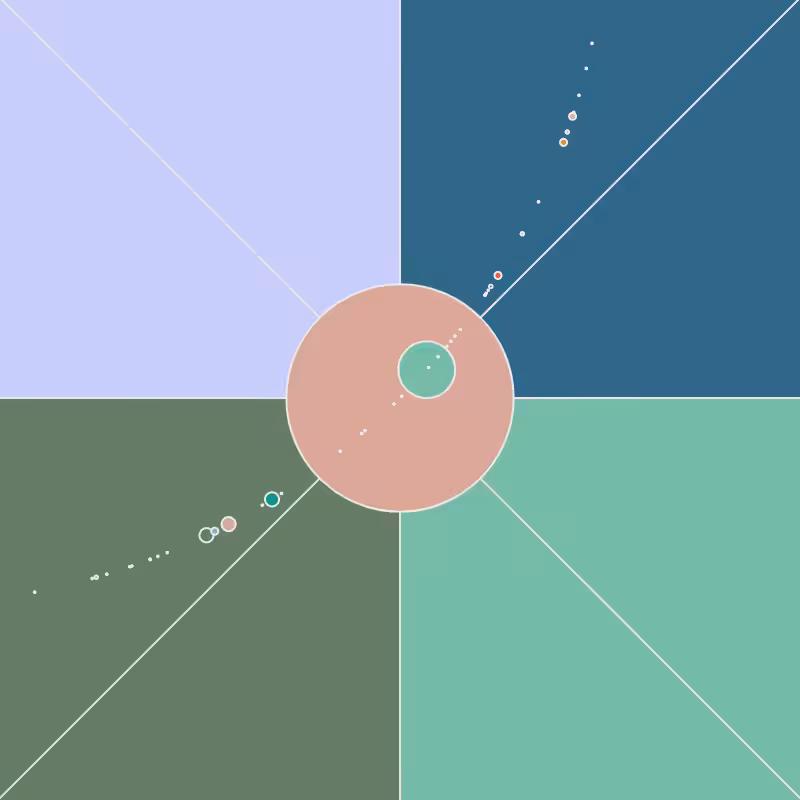 The Orbit of an S.O.S #17